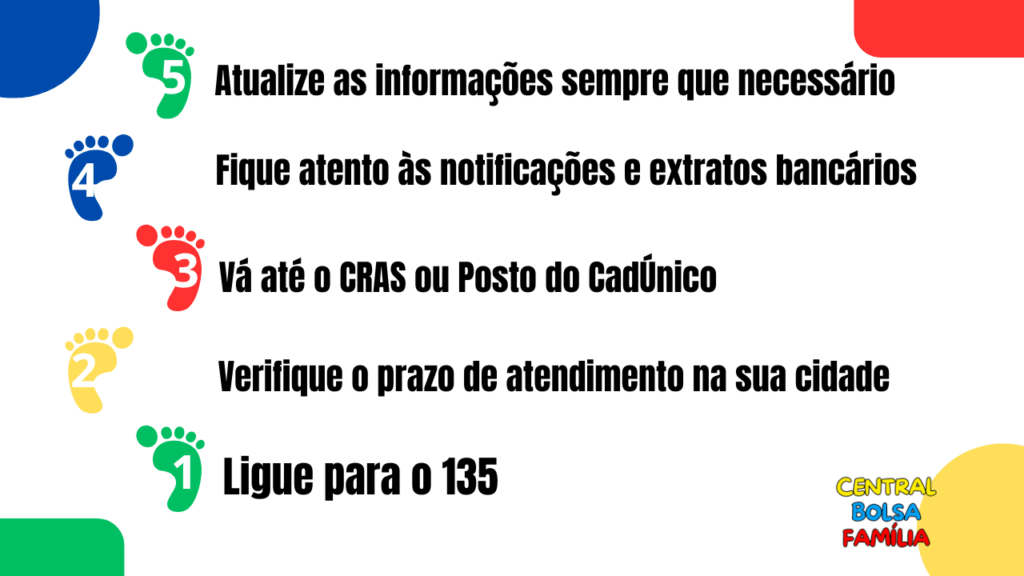 Passo a Passo para Regularizar a Situação do seu BPC