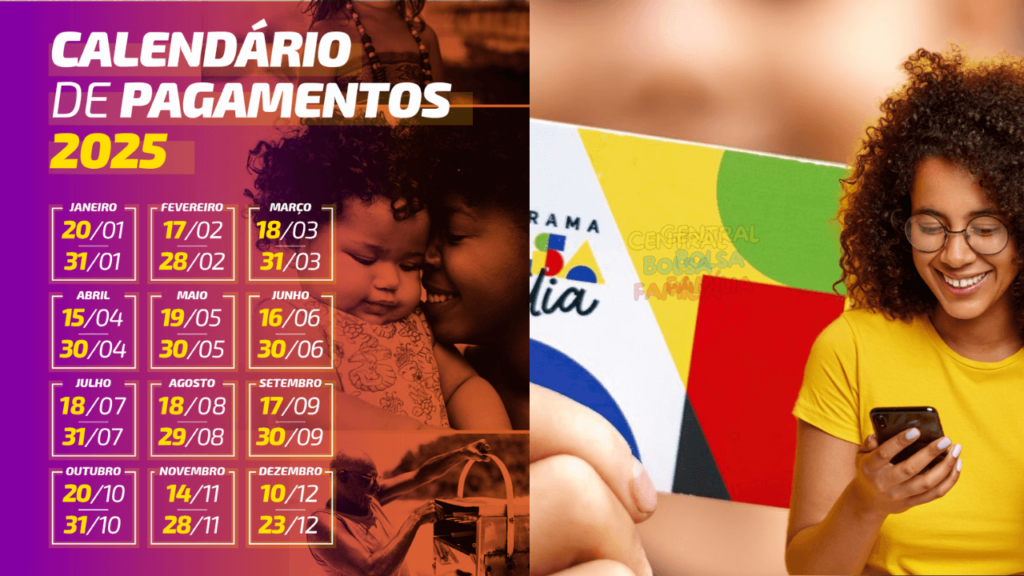 Calendário Completo do Bolsa Família Janeiro 2025