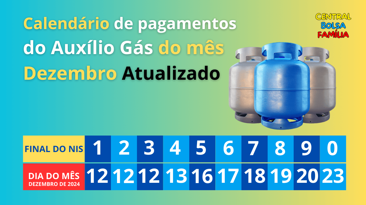 Calendário de Pagamento do Auxílio Gás Dezembro 2024