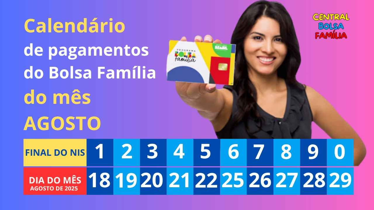 Calendário de Pagamento do Bolsa Família de Agosto de 2025