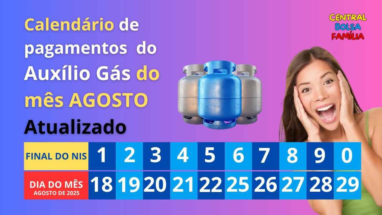 Calendário de Pagamento do Vale Gás de Agosto de 2025